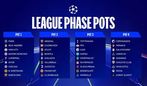 jadwal-lengkap-siaran-champions-league-musim-2025