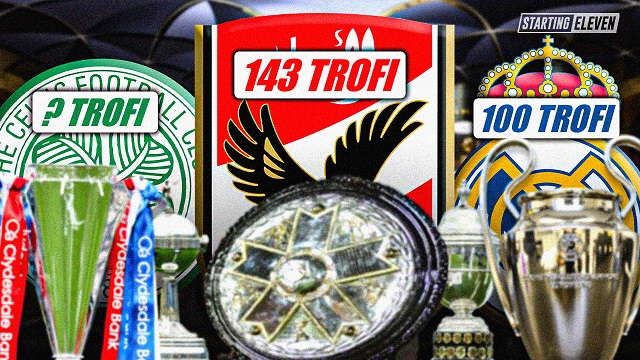 Klub Klub Legendaris dengan Koleksi Trofi Terbanyak Dunia